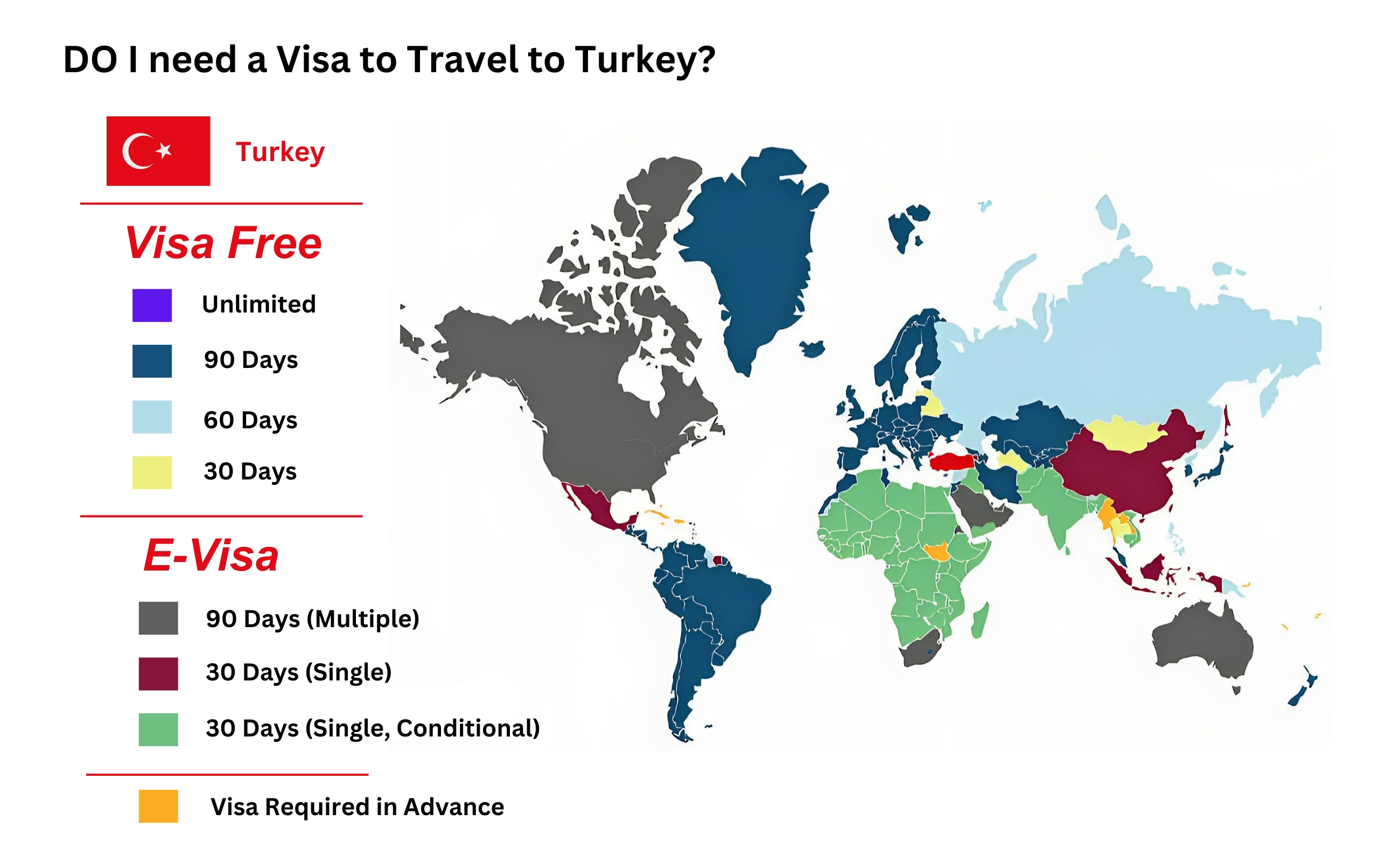 Nationalities Granted Visa-Free Entry to Turkey