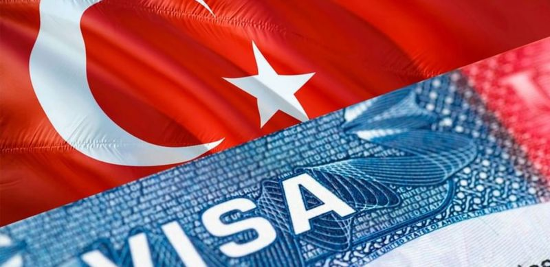 Turkey Visa Expired